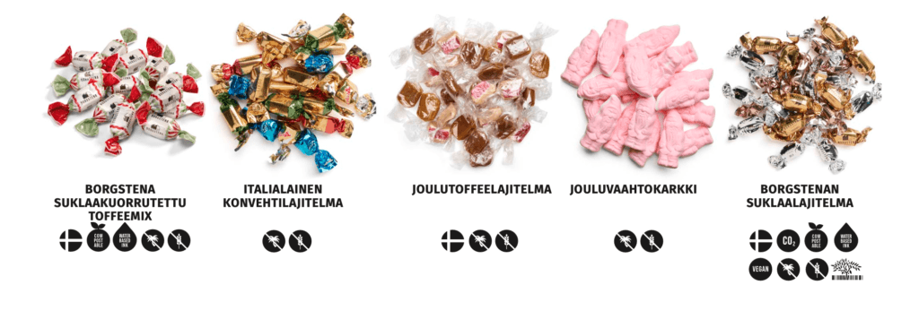 Joulumakeiset