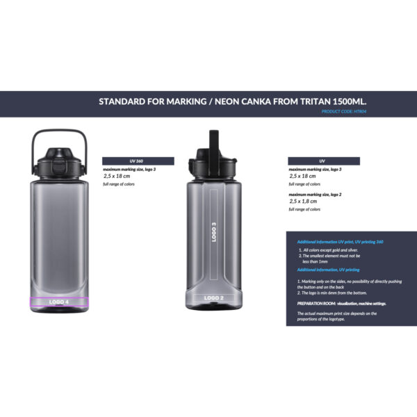 Neon-tritan-1500ml-juomapullo-omalla-logolla